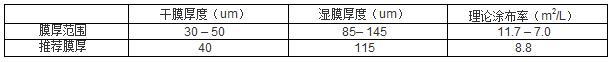 有機硅耐高溫底漆